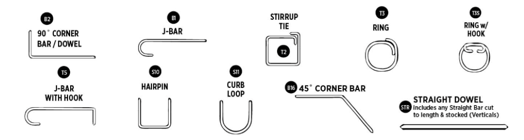 uniform-stock-fabricated-rebar-chart.