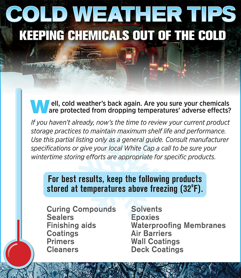 Cold Weather Concreting Tips